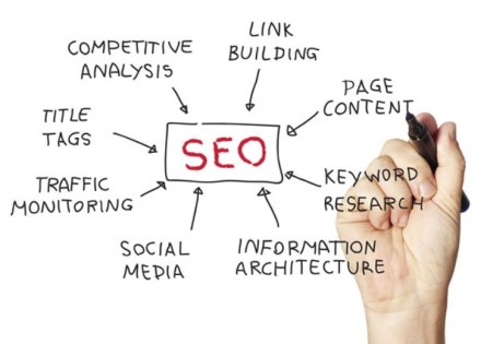 Top 1 SEO Tips for 2013